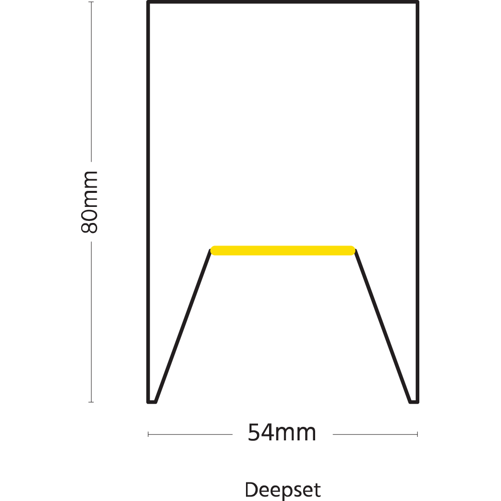 FTR-SFC Deepset dims end TEXT